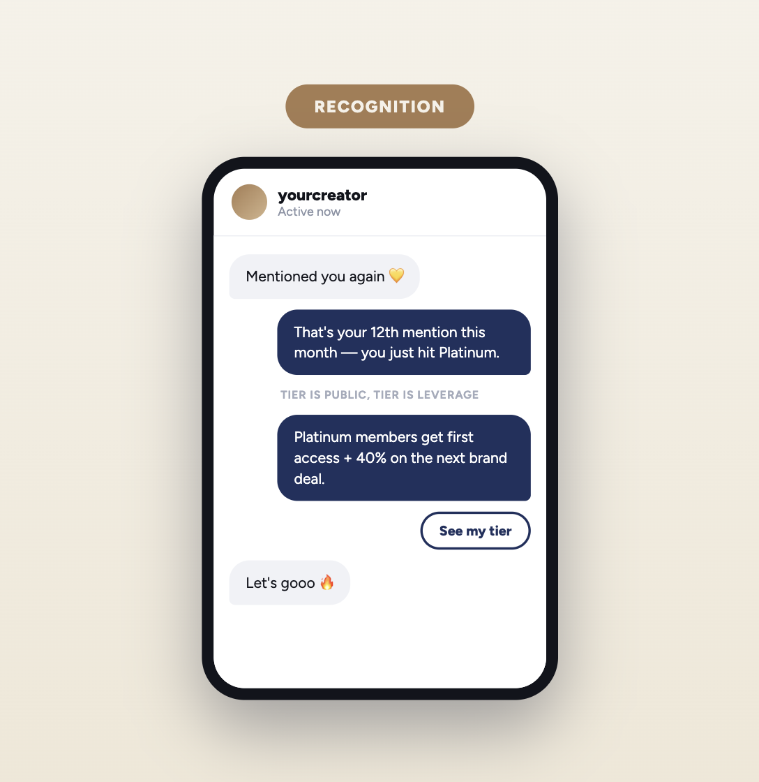 Follower Recognition
